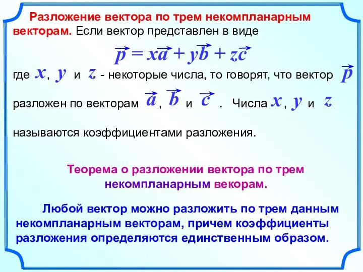 Теорема о разложении вектора по трем некомпланарным векорам. Любой вектор