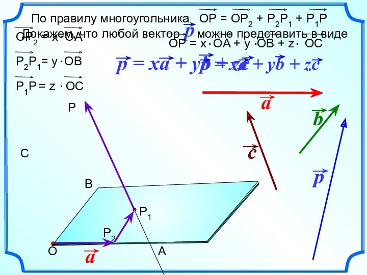 C B P1 A P P2