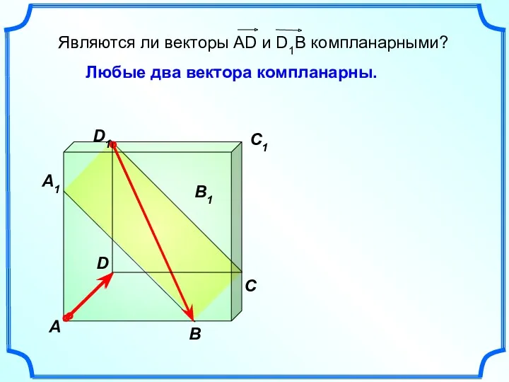 A B C A1 B1 C1 D1 D Любые два вектора компланарны.