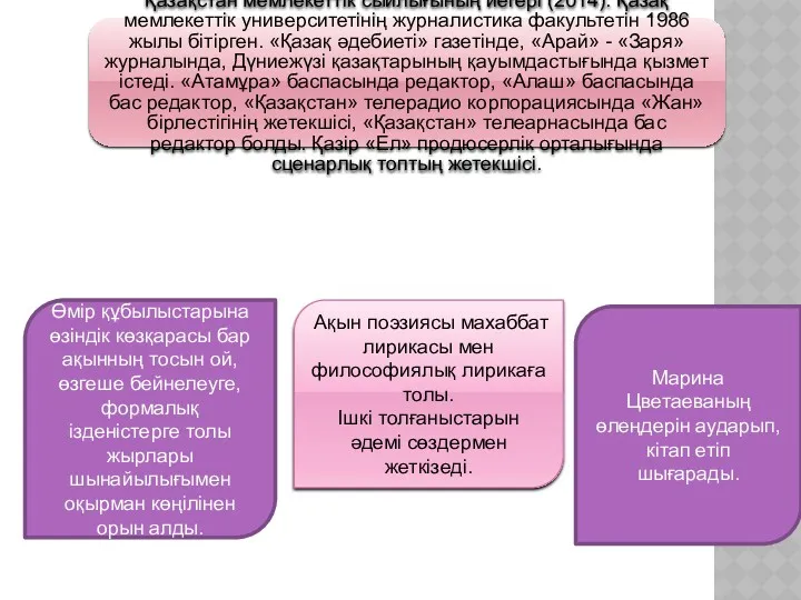 Қазақстан мемлекеттік сыйлығының иегері (2014). Қазақ мемлекеттік университетінің журналистика факультетін 1986 жылы бітірген.