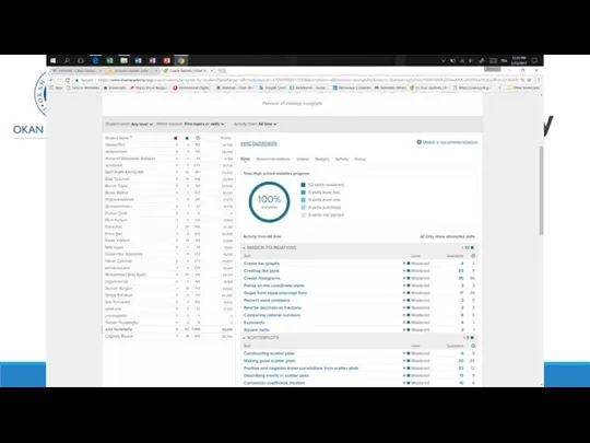 Empirical rule – Khan Academy a) Which shape does a