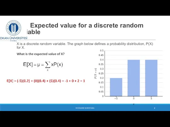 Expected value for a discrete random variable X is a