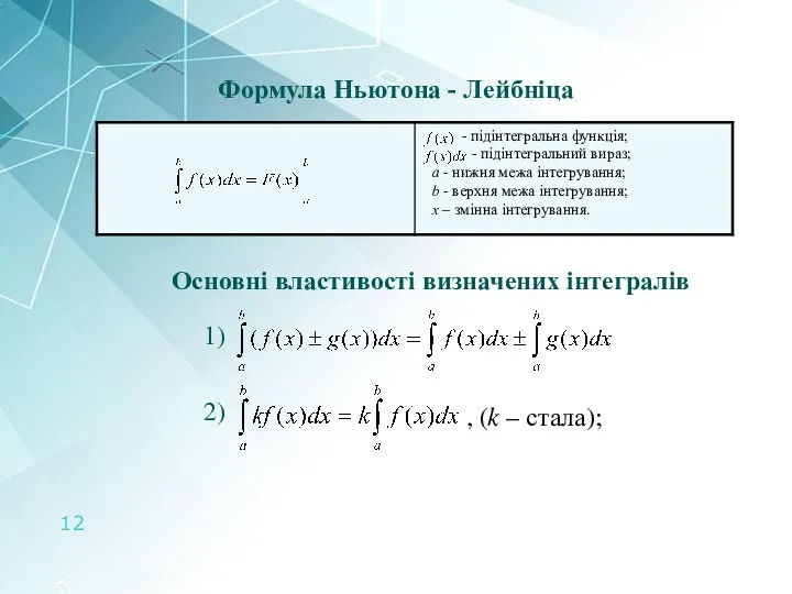 Формула Ньютона - Лейбніца Основні властивості визначених інтегралів 2) , (k – стала); 1)