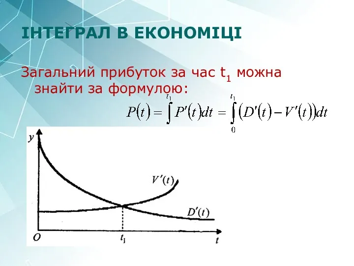 ІНТЕГРАЛ В ЕКОНОМІЦІ Загальний прибуток за час t1 можна знайти за формулою: