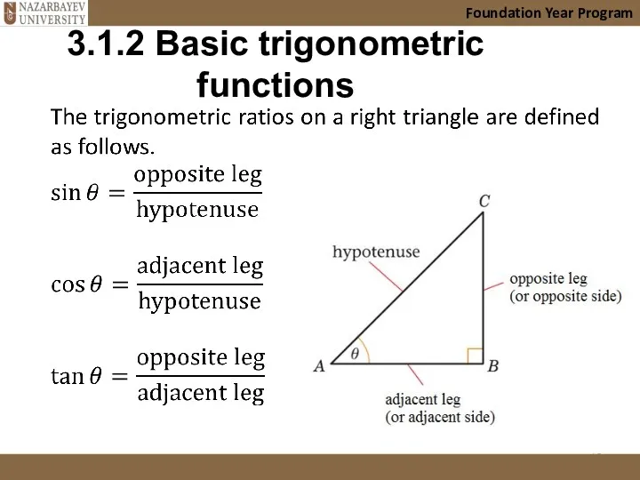 3.1.2 Basic trigonometric functions Foundation Year Program