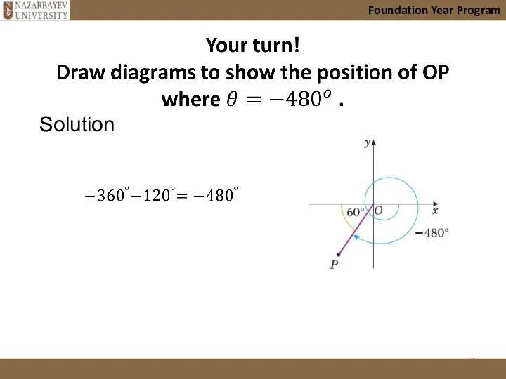 Solution Foundation Year Program