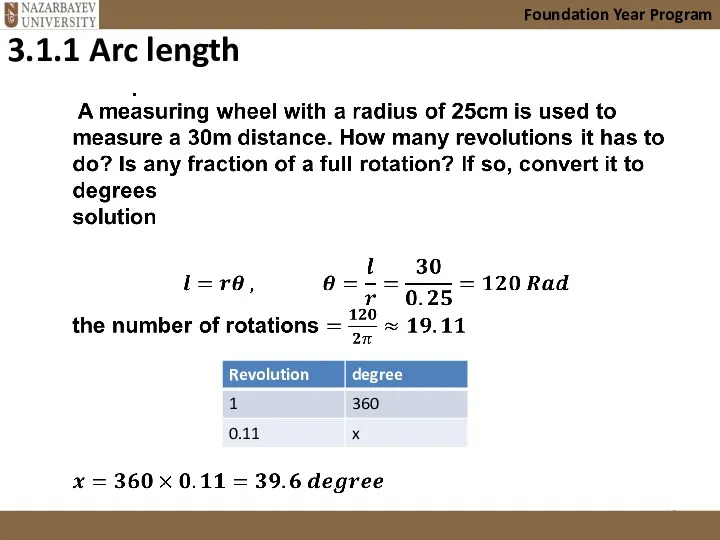 Foundation Year Program 3.1.1 Arc length