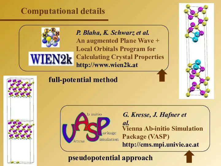 Computational details P. Blaha, K. Schwarz et al. An augmented