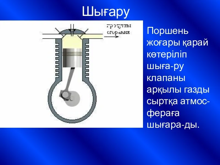 Шығару тактісі Поршень жоғары қарай көтеріліп шыға-ру клапаны арқылы газды сыртқа атмос-фераға шығара-ды.