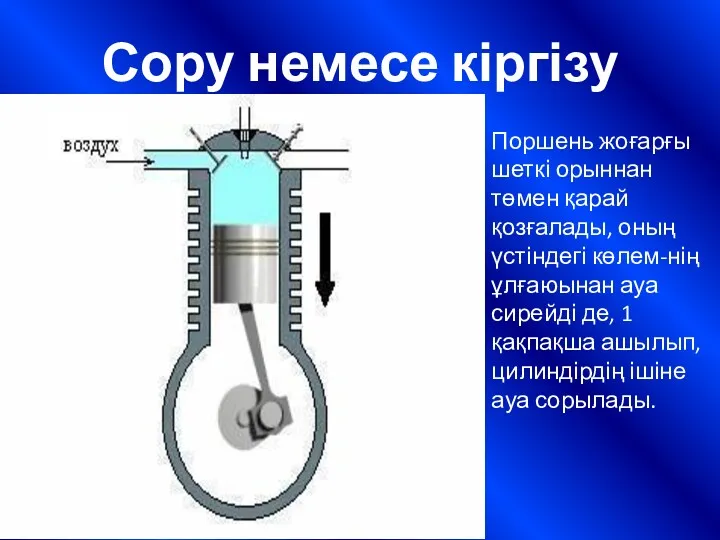 Сору немесе кіргізу тактісі Поршень жоғарғы шеткі орыннан төмен қарай