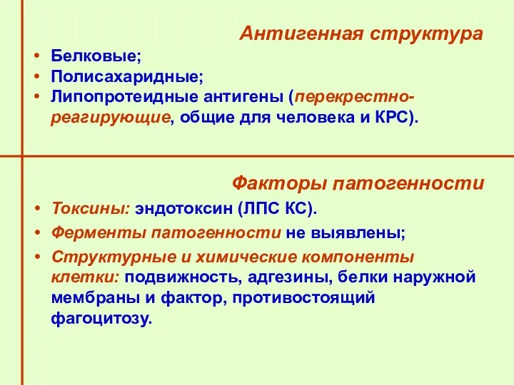 Факторы патогенности Токсины: эндотоксин (ЛПС КС). Ферменты патогенности не выявлены;