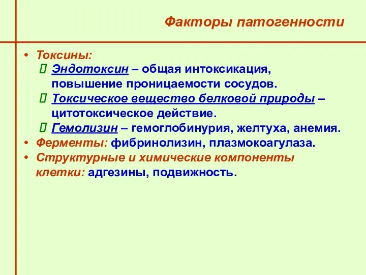 Факторы патогенности Токсины: Эндотоксин – общая интоксикация, повышение проницаемости сосудов.