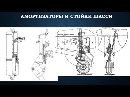 АМОРТИЗАТОРЫ И СТОЙКИ ШАССИ