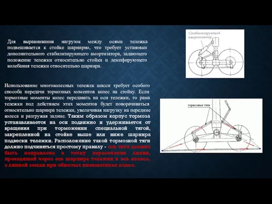 Для выравнивания нагрузок между осями тележка подвешивается к стойке шарнирно,