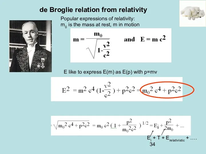 de Broglie relation from relativity Popular expressions of relativity: m0