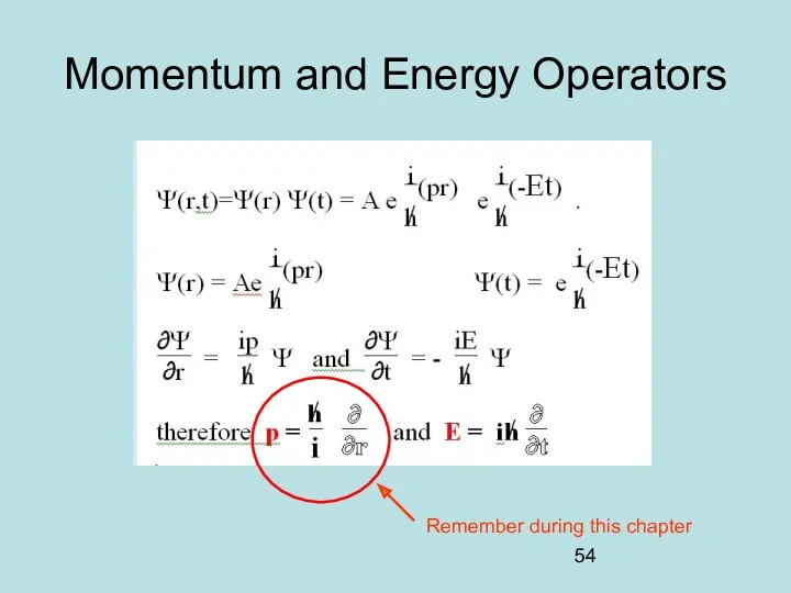 Momentum and Energy Operators Remember during this chapter