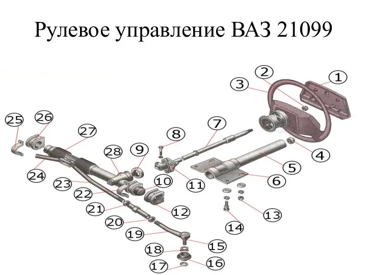 Рулевое управление ВАЗ 21099