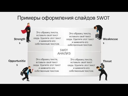 Примеры оформления слайдов SWOT Strengths Weaknesses Opportunities Threats Это образец