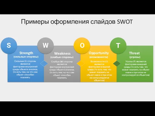 Примеры оформления слайдов SWOT S W O T