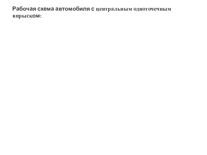 Рабочая схема автомобиля с центральным одноточечным впрыском: 1 — катушка