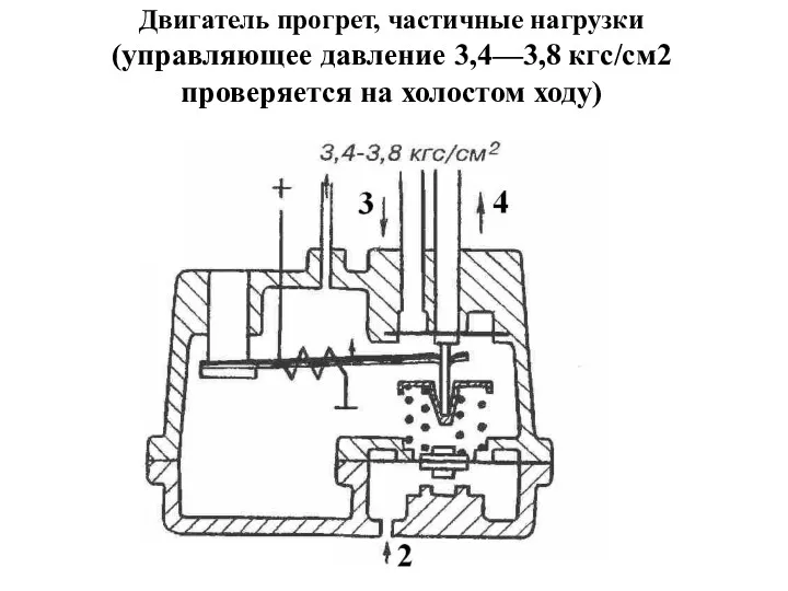 Двигатель прогрет, частичные нагрузки (управляющее давление 3,4—3,8 кгс/см2 проверяется на холостом ходу)