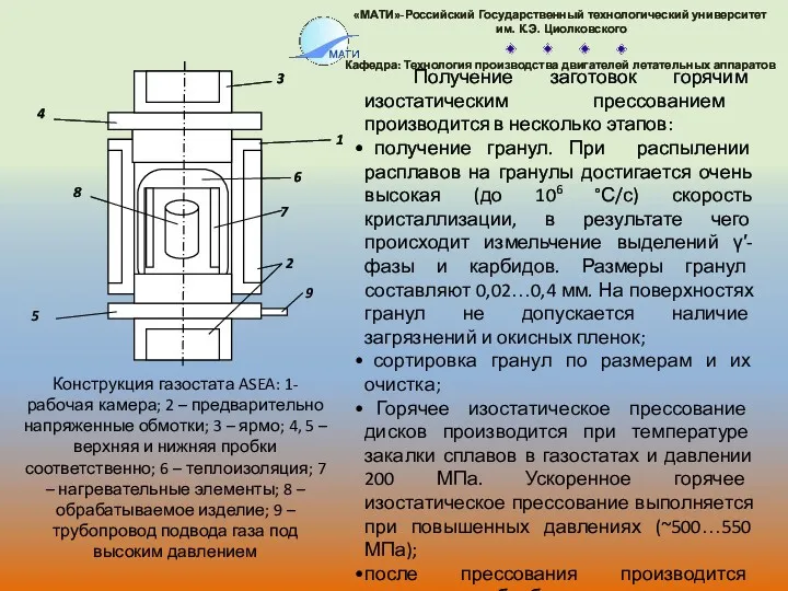 Конструкция газостата ASEA: 1- рабочая камера; 2 – предварительно напряженные