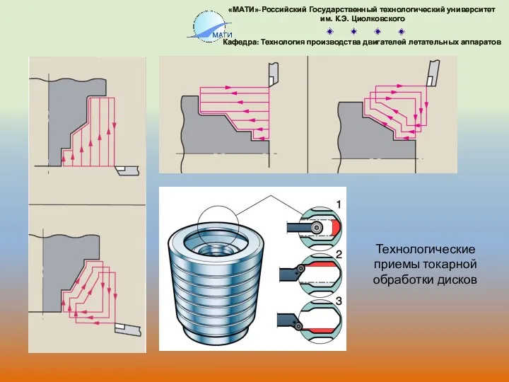 Технологические приемы токарной обработки дисков «МАТИ»-Российский Государственный технологический университет им.