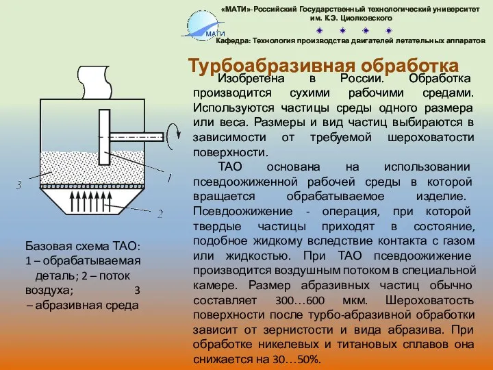 Турбоабразивная обработка Изобретена в России. Обработка производится сухими рабочими средами.