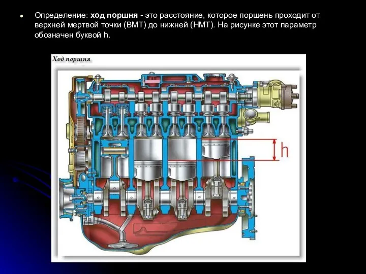 Определение: ход поршня - это расстояние, которое поршень проходит от верхней мертвой точки
