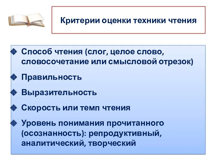 Критерии оценки техники чтения Способ чтения (слог, целое слово, словосочетание