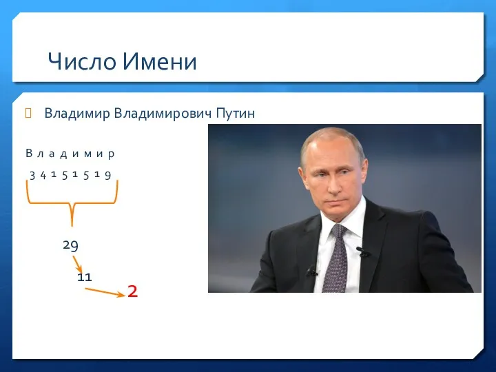 Число Имени Владимир Владимирович Путин В л а д и