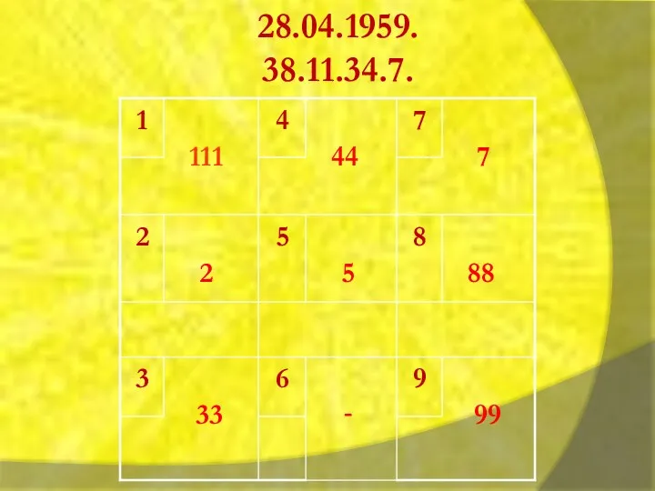28.04.1959. 38.11.34.7.