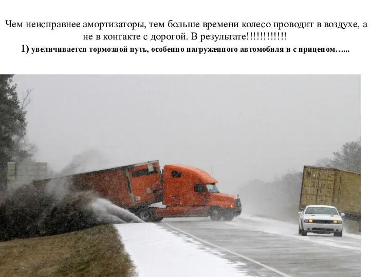 Чем неисправнее амортизаторы, тем больше времени колесо проводит в воздухе,