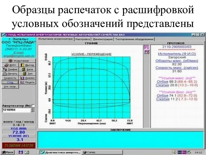 Образцы распечаток с расшифровкой условных обозначений представлены