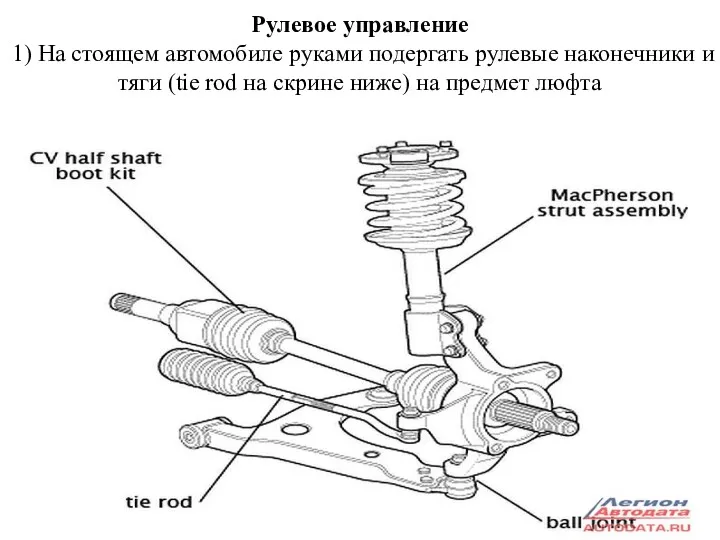 Рулевое управление 1) На стоящем автомобиле руками подергать рулевые наконечники