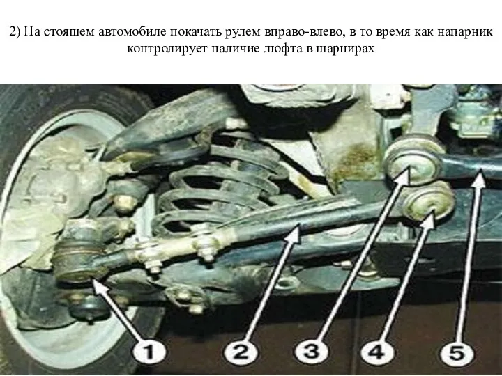 2) На стоящем автомобиле покачать рулем вправо-влево, в то время