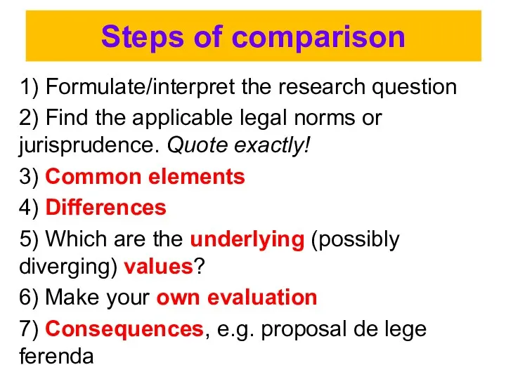 Steps of comparison 1) Formulate/interpret the research question 2) Find