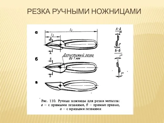 РЕЗКА РУЧНЫМИ НОЖНИЦАМИ