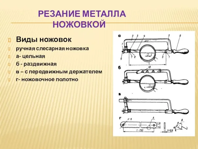 РЕЗАНИЕ МЕТАЛЛА НОЖОВКОЙ Виды ножовок ручная слесарная ножовка а- цельная