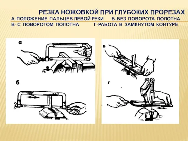 РЕЗКА НОЖОВКОЙ ПРИ ГЛУБОКИХ ПРОРЕЗАХ А-ПОЛОЖЕНИЕ ПАЛЬЦЕВ ЛЕВОЙ РУКИ Б-БЕЗ ПОВОРОТА ПОЛОТНА В-