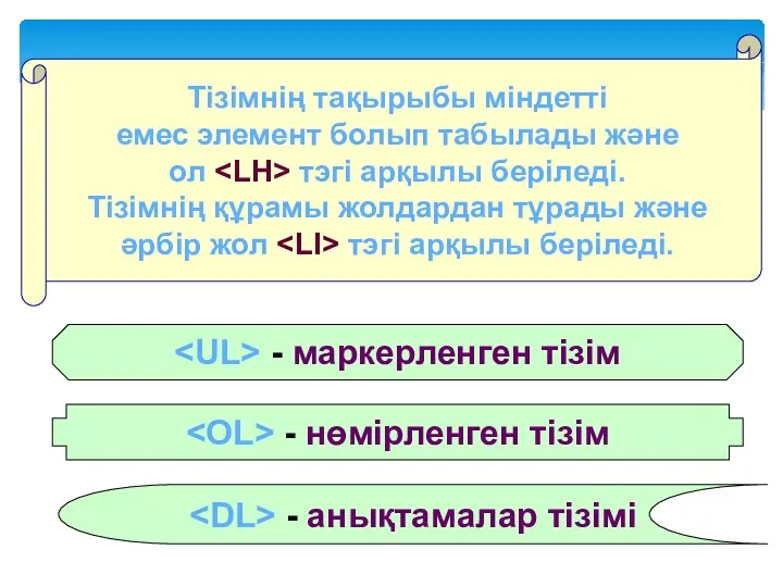 - маркерленген тізім - нөмірленген тізім - анықтамалар тізімі Тізімнің