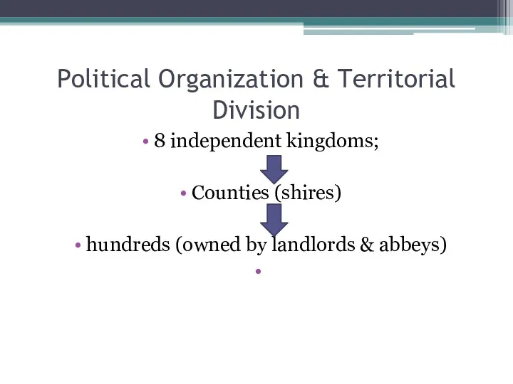 Political Organization & Territorial Division 8 independent kingdoms; Counties (shires) hundreds (owned by landlords & abbeys)