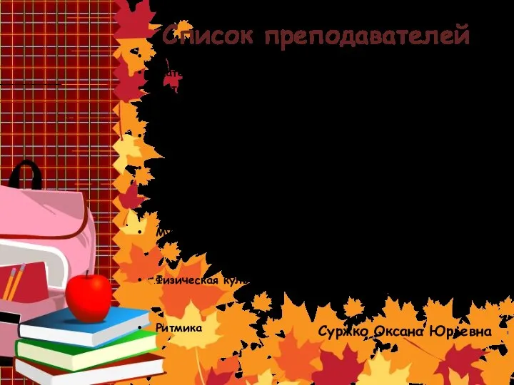Список преподавателей Русский язык Математика Литературное чтение Окружающий мир Изобразительное искусство Технология Английский