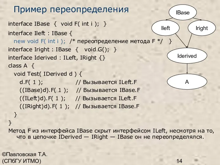 ©Павловская Т.А. (СПбГУ ИТМО) Пример переопределения interface IBase { void