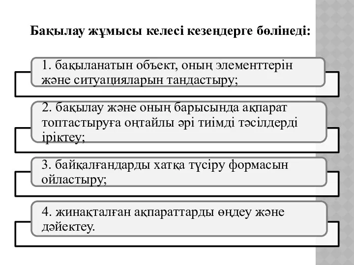 Бақылау жұмысы келесі кезеңдерге бөлінеді: