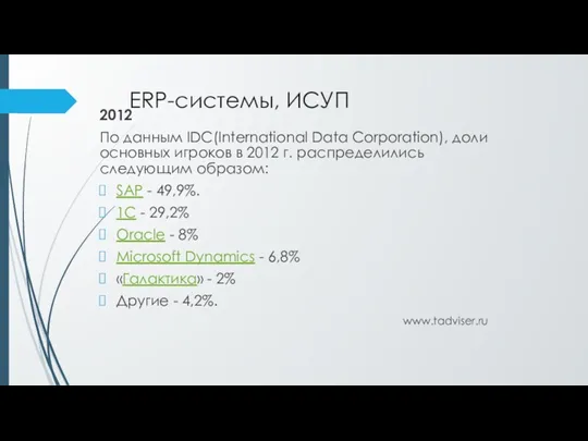 ERP-системы, ИСУП 2012 По данным IDC(International Data Corporation), доли основных