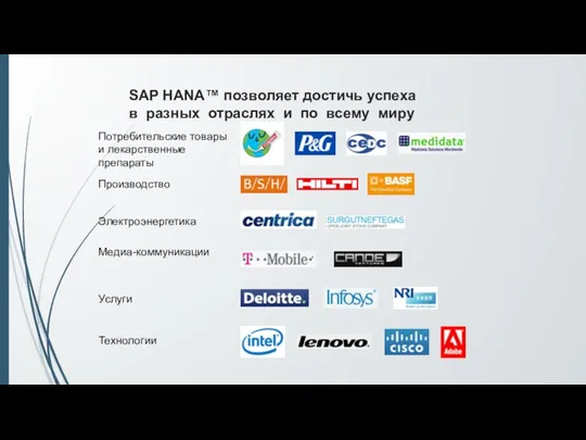 SAP HANA™ позволяет достичь успеха в разных отраслях и по