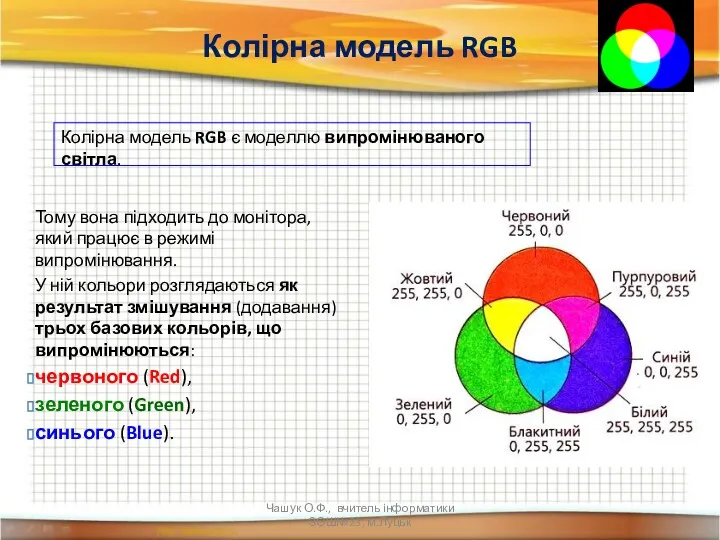 Колірна модель RGB Колірна модель RGB є моделлю випромінюваного світла.