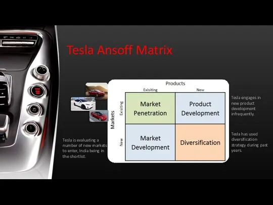 Tesla Ansoff Matrix Tesla engages in new product development infrequently. Tesla is evaluating