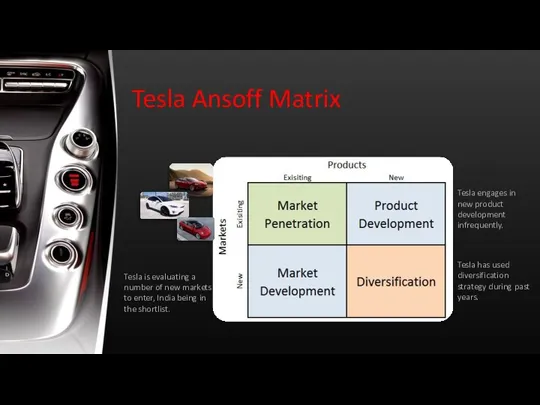 Tesla Ansoff Matrix Tesla engages in new product development infrequently.